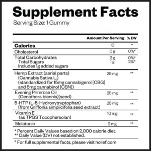 Supplement Fact Sleep Gummies Bulk